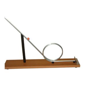 Model mrtve petlje